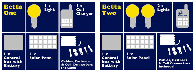 betta2interior_solar_lights