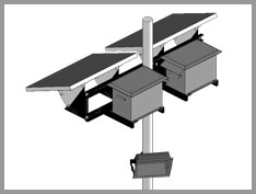 betta500securityareasolarlight