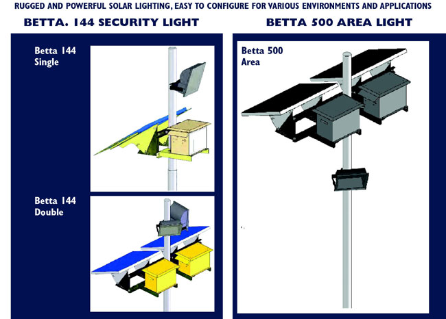 betta_solar_security_light_1